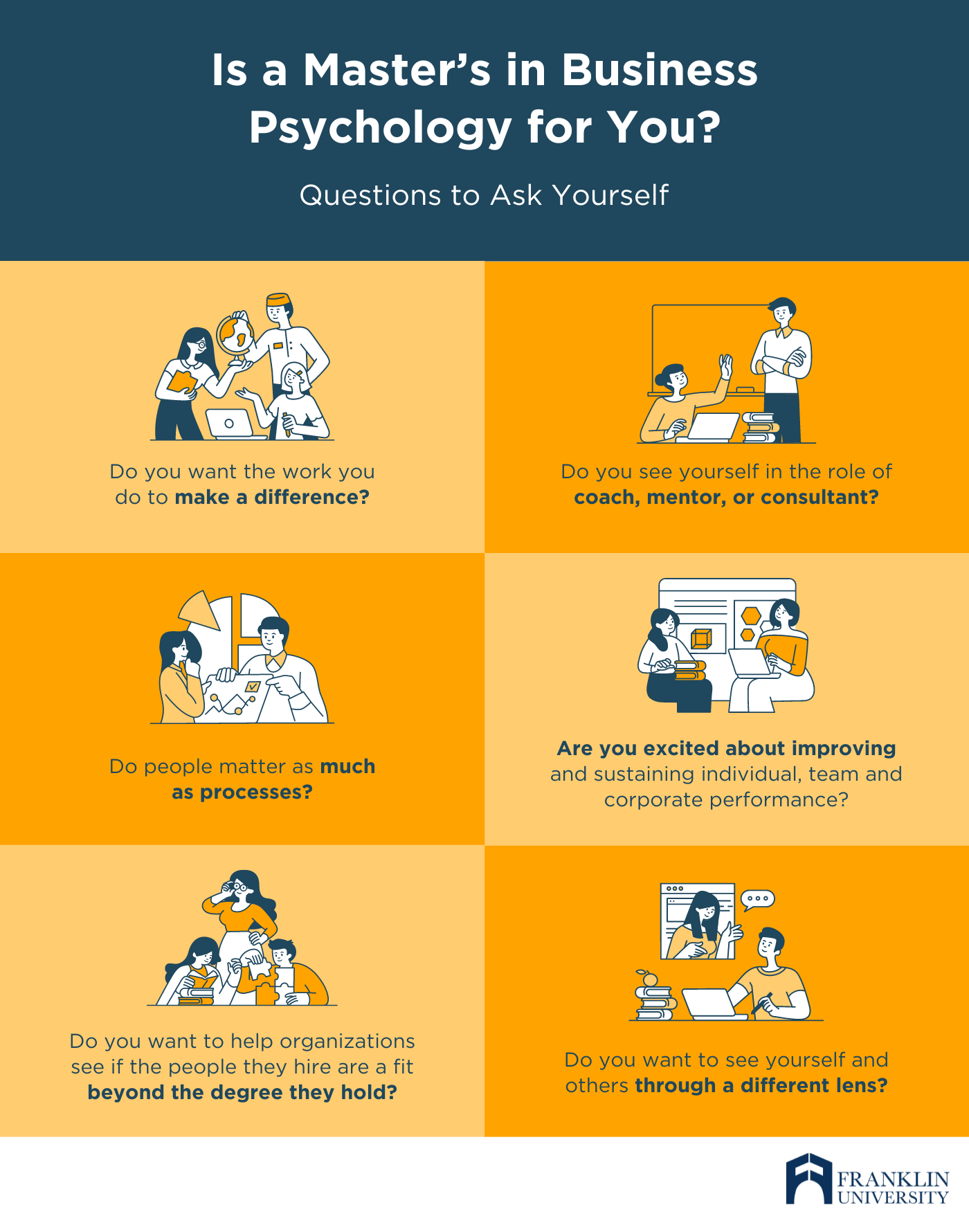 Is a Business Psychology Master's Program Right For Me?